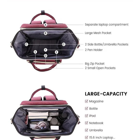 Lovevook Backpack for Women - Picture 3 of 4